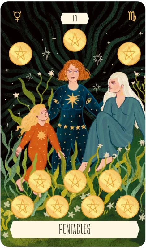 Zodiac Tarot In A Tin Box 4
