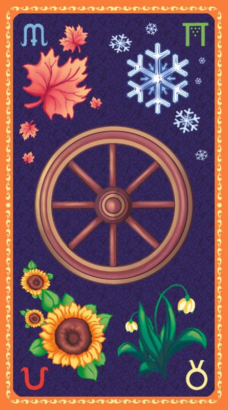 Wheel Of The Year Tarot, Lo Scarabeo